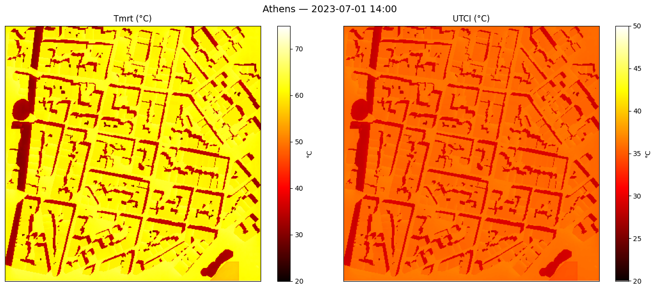 Side-by-side raster plots of UTCI thermal comfort index for the Athens site at the timestamp in the title, with stress-category colour mapping.