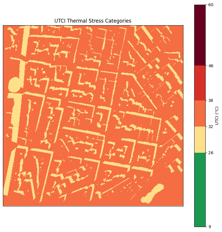 Plot of the area fraction of pixels falling into each UTCI thermal-stress category (no thermal stress, moderate / strong / very strong heat stress).