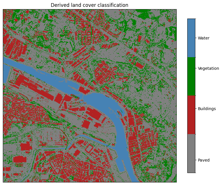 Derived land cover classification raster for the Bilbao site (paved, buildings, vegetation, water) with a categorical colour bar.